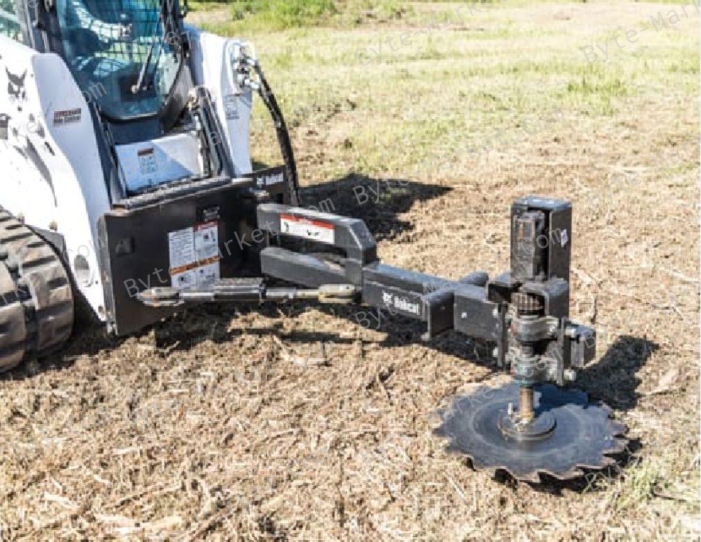 Bobcat Brush Saw PDF Service Manual image