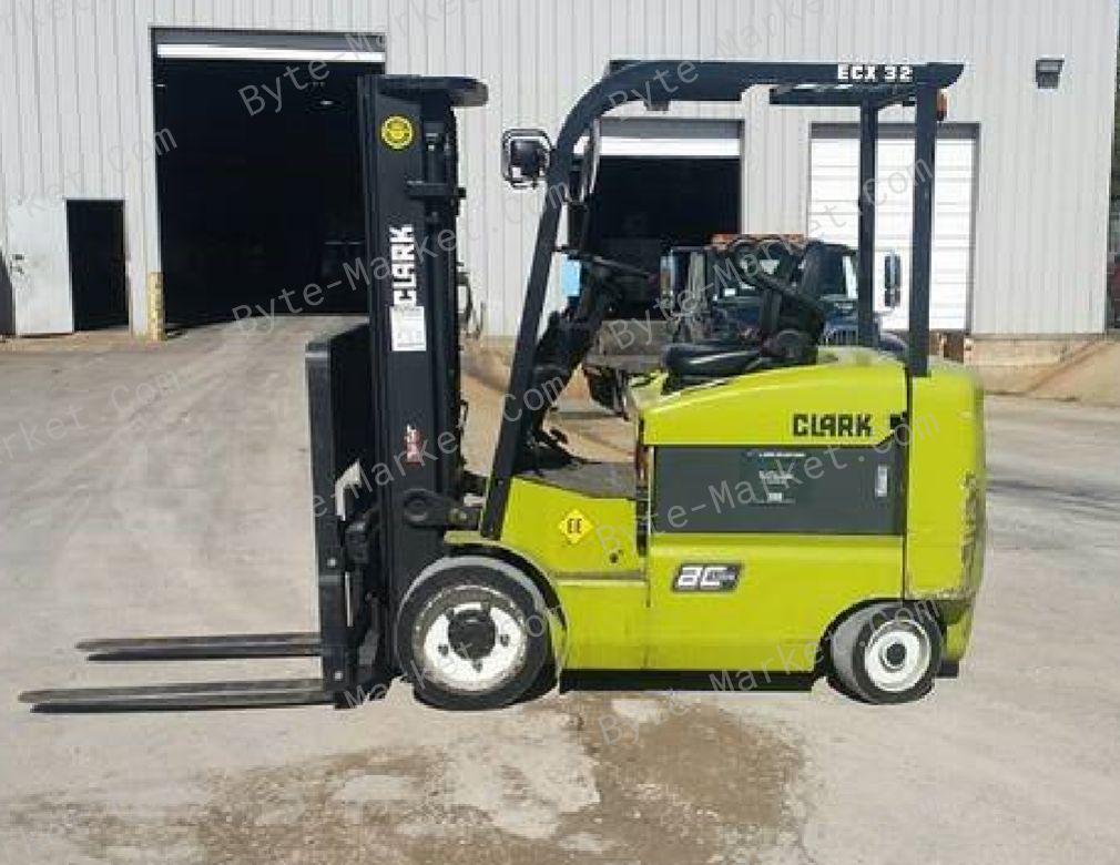 Clark Forklift ECX20-32/EPX20-32 Service Manual in PDF image
