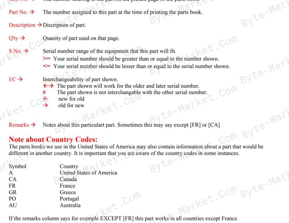 Kubota B4520B, L4520B, L4530B Parts List image