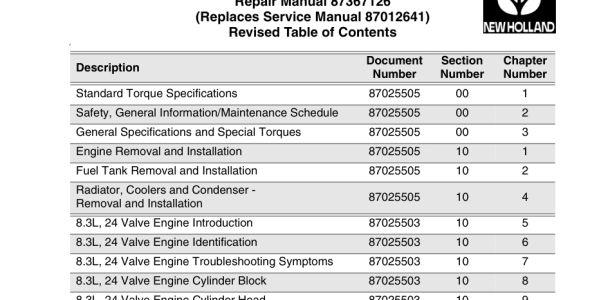 New Holland TG Series Tractor Repair Manual PDF image