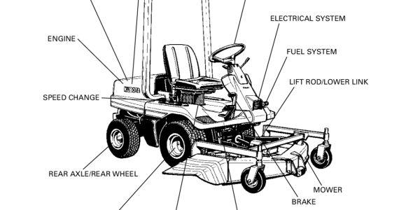 Kubota F1900E/F1900 Parts List | 97898-40923 image