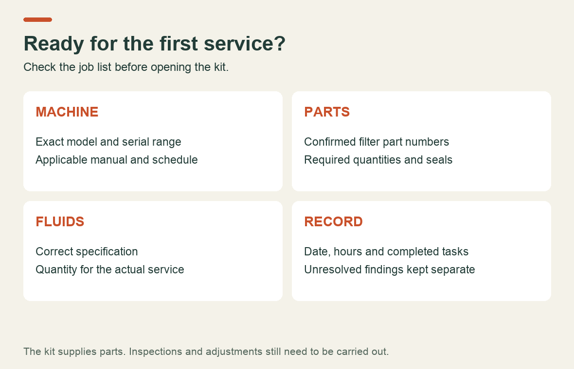 Service preparation worksheet: identify the machine, confirm parts and fluids, and record each completed task