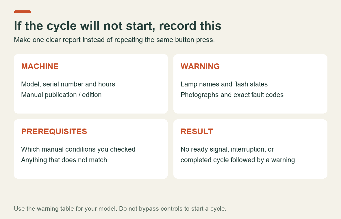 A record sheet for a failed regeneration request: model, warning state, prerequisites and result