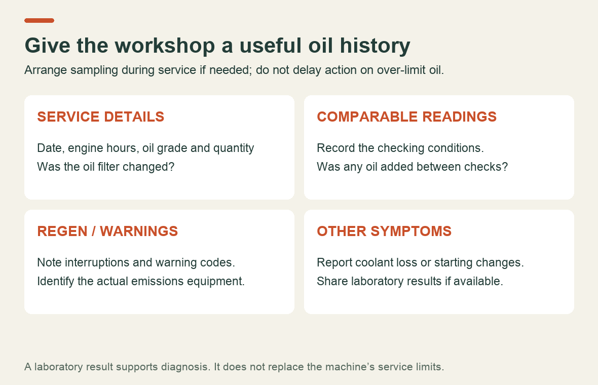 Workshop handover record: oil-service details, comparable dipstick readings, regeneration history, warning codes and coolant observations