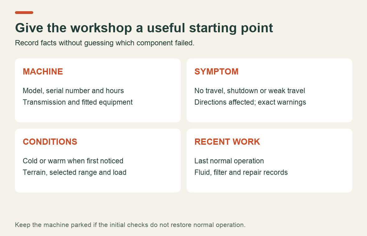 Workshop handover record with machine identity, exact symptom, operating conditions and recent service