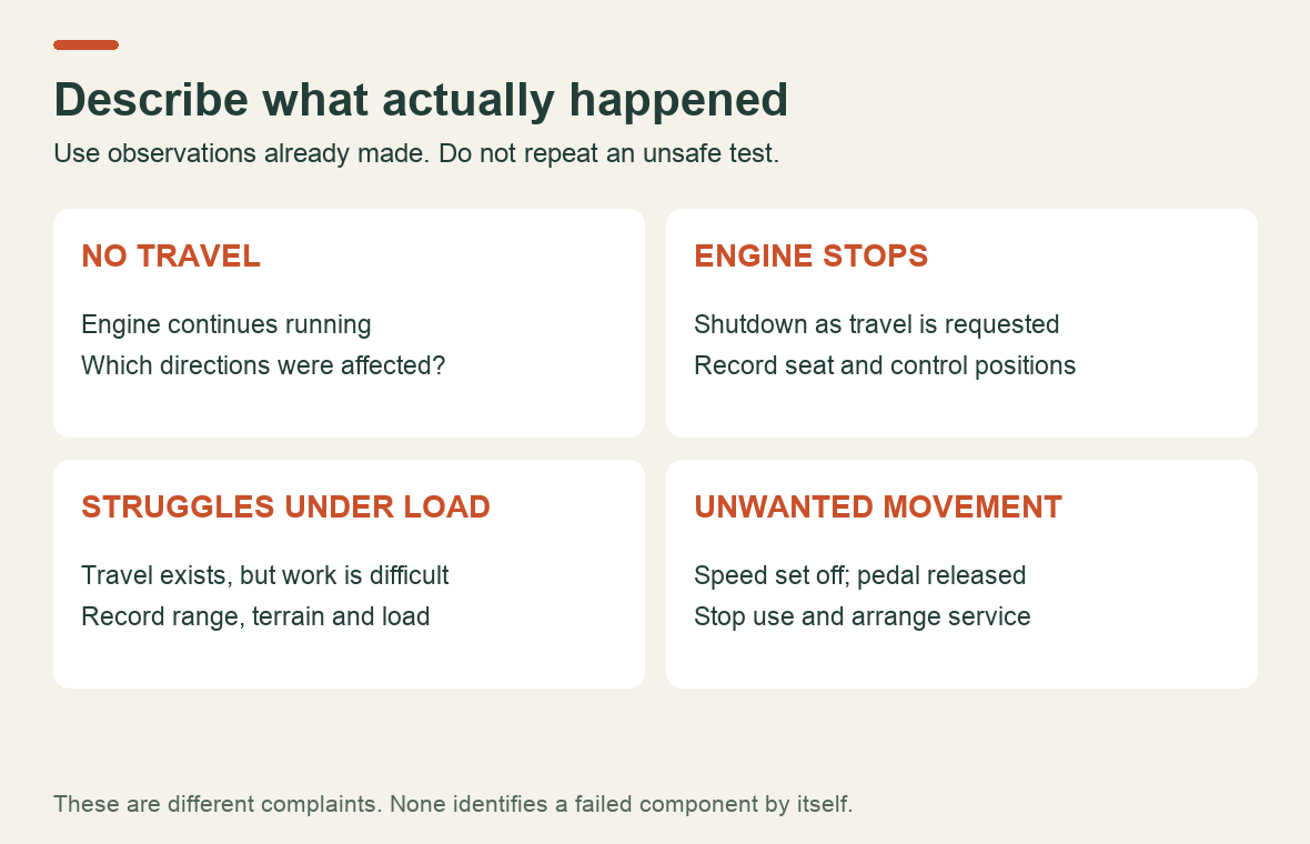 Four observations to distinguish no travel, engine shutdown, poor travel under load and unwanted movement