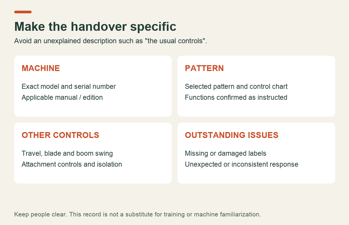 Suggested excavator handover record covering machine identity, selected pattern, control chart and outstanding concerns