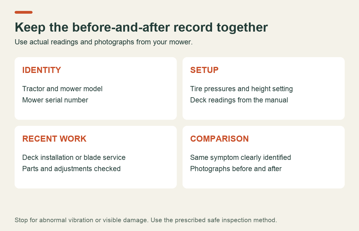 Mower inspection record with tractor and deck identity, setup readings, recent work and comparison photographs