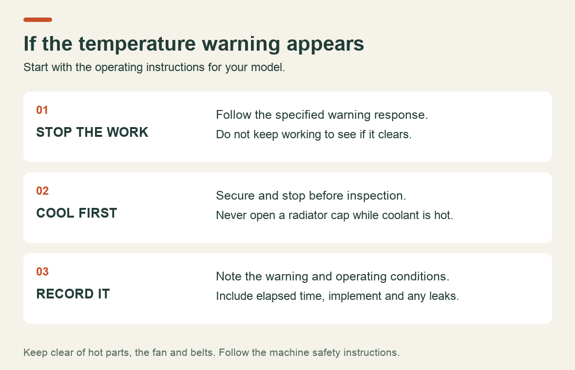 Initial response to a Kubota overheating warning: stop the work, follow the model's instructions, cool before inspection and record the symptom
