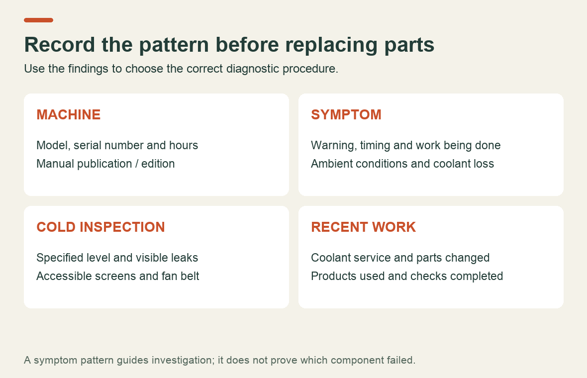 Service record for overheating diagnosis with machine details, symptom timing, cold inspection findings and recent maintenance