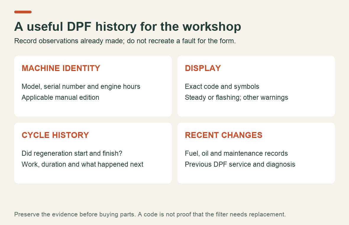 An SVL75-2 DPF service record covering machine identity, exact warnings, cycle history and recent maintenance.