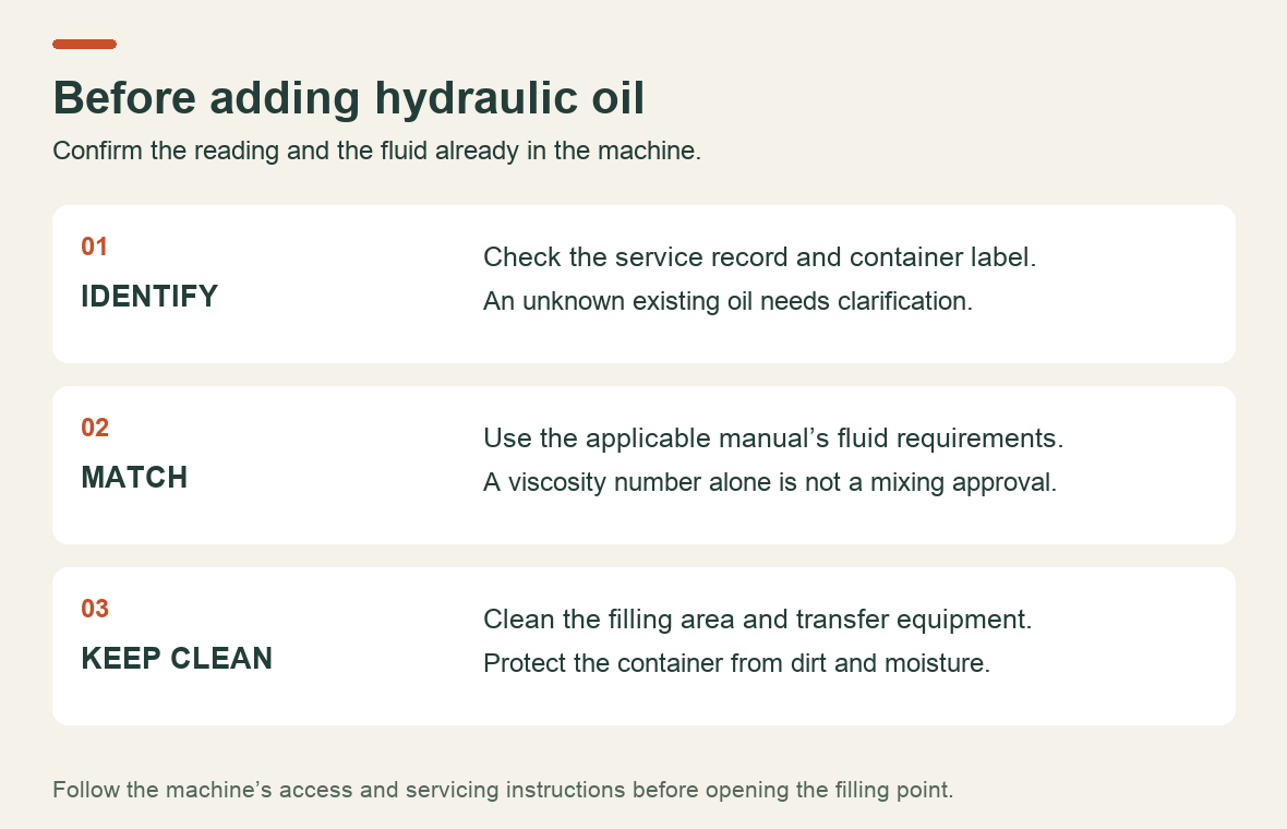 Before topping up, identify the existing fluid, confirm the applicable product and keep the filling equipment clean