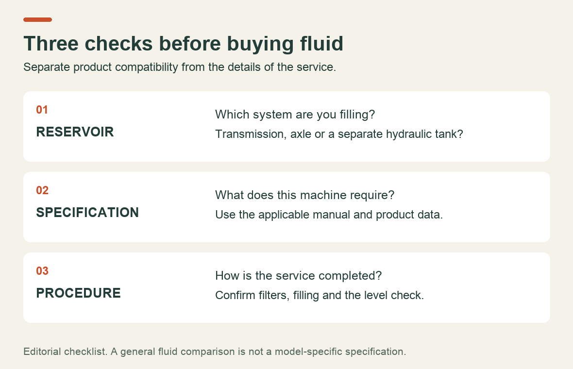 Three checks before choosing Kubota tractor fluid: identify the reservoir, read the specification and confirm the service procedure