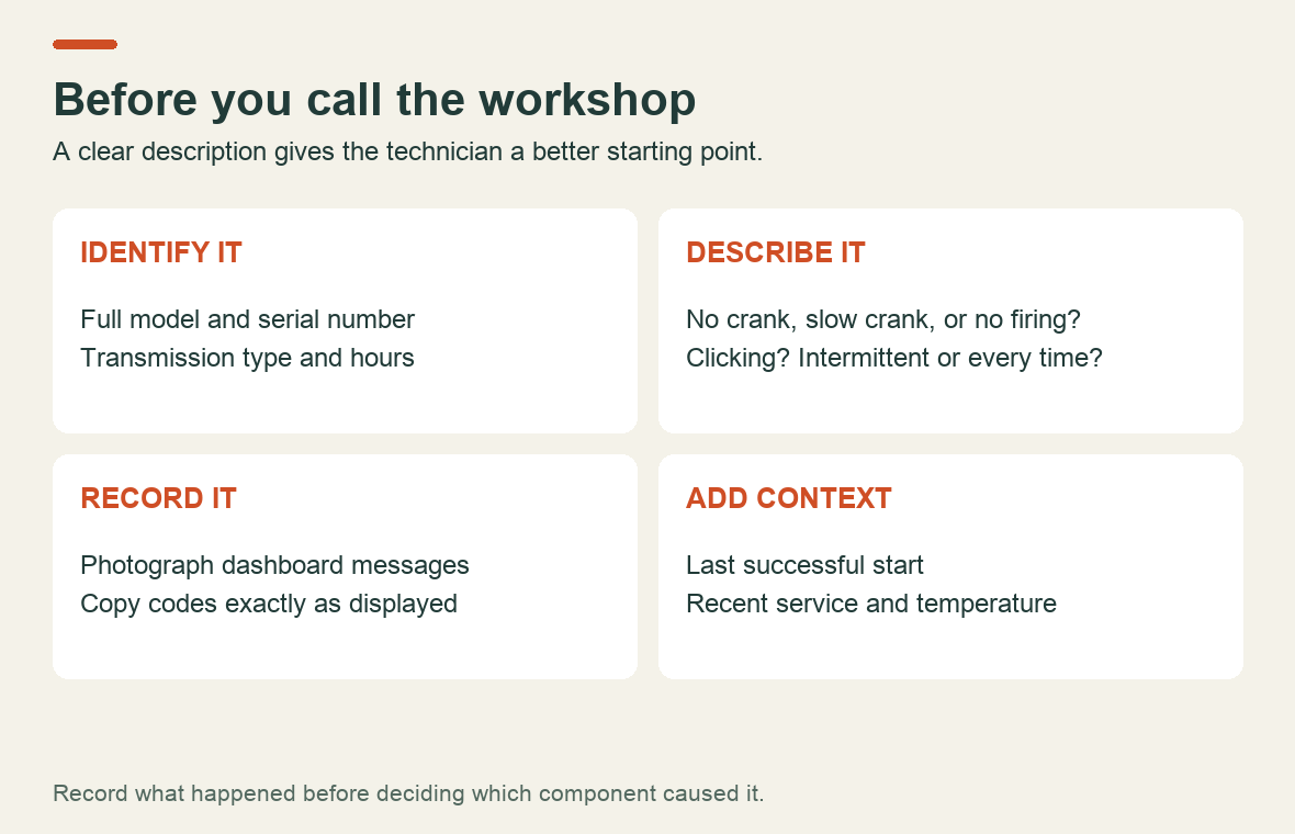 Information to record before calling a technician: machine identification, starting symptom, dashboard messages and recent changes